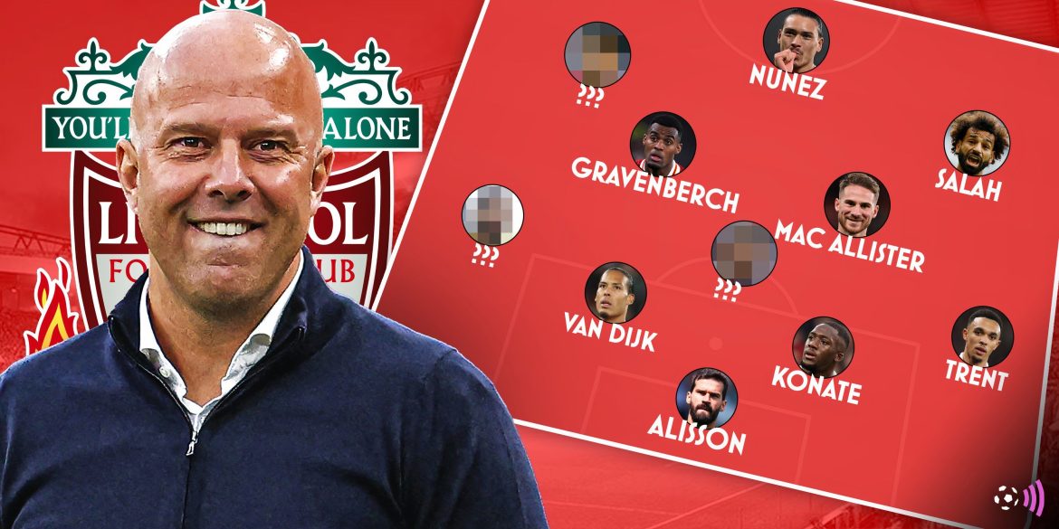 Szoboszlai axed, £90m duo sign: Liverpool dream starting XI after January